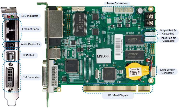 Передающая карта Novastar MSD 300