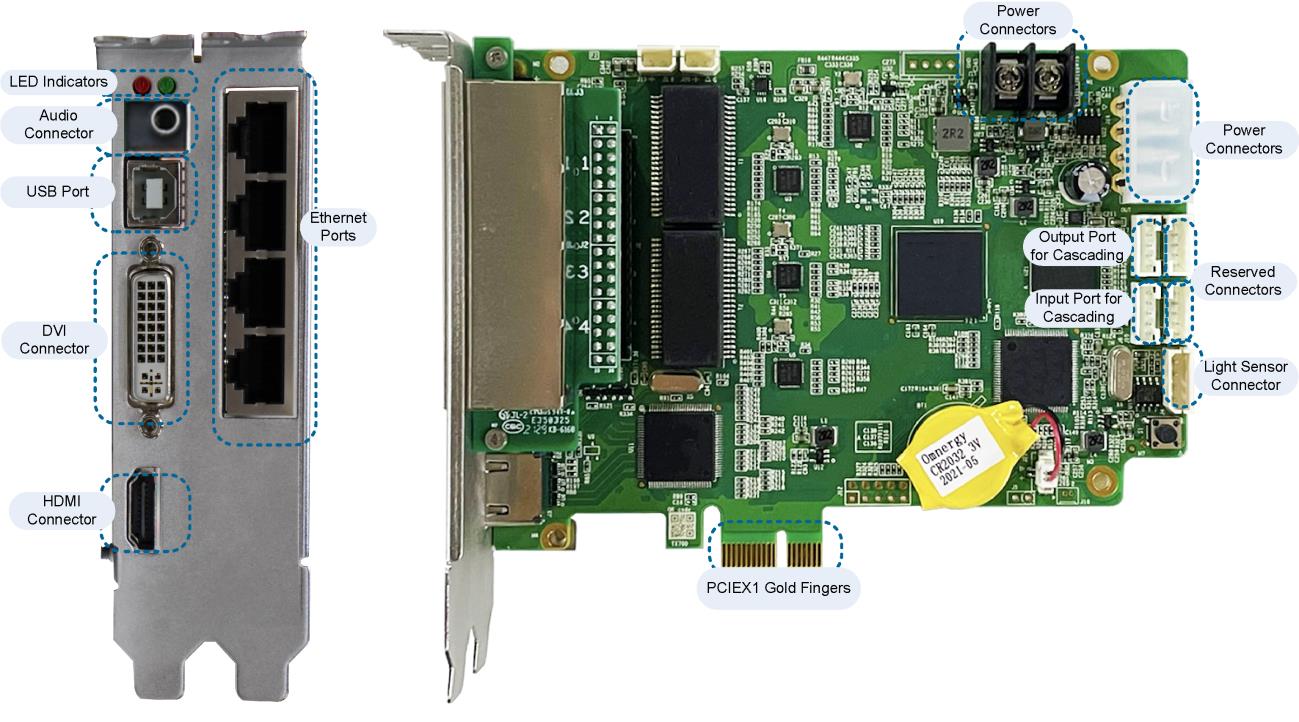 Передающая карта Novastar MSD 600